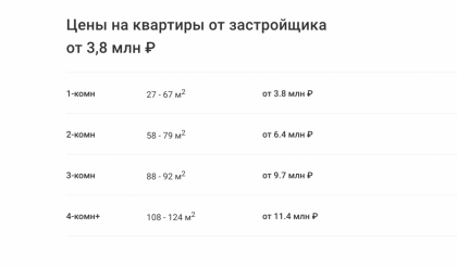 Screenshot 2022-11-14 at 19.12.32.png